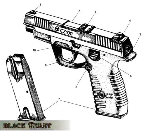 Пистолет CZ 100